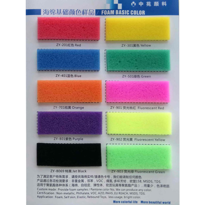 โอกาสในการใช้งานของสีโฟมโพลียูรีเทน